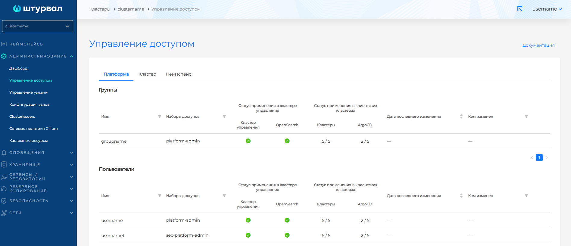 clusteraccesstab