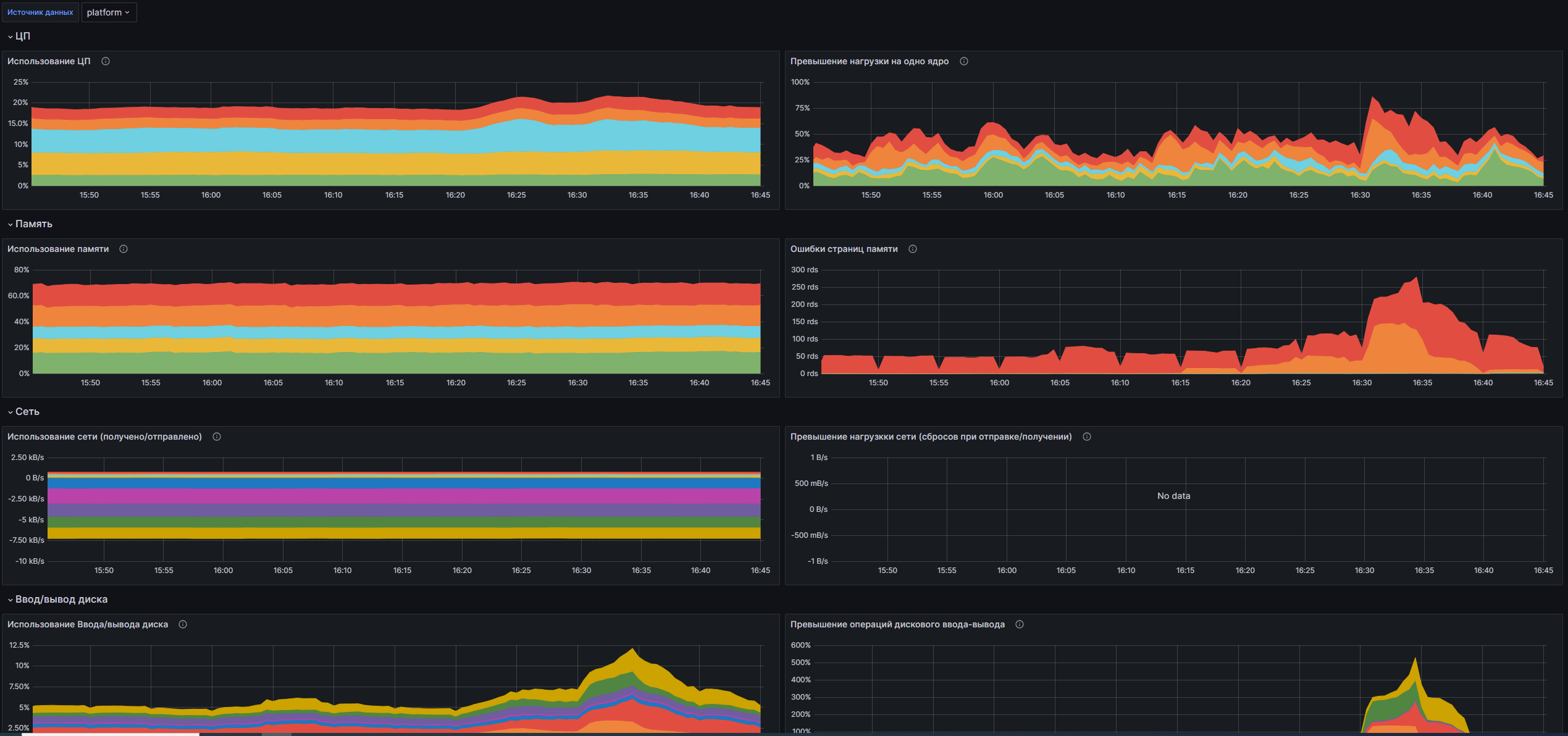 exportercluster