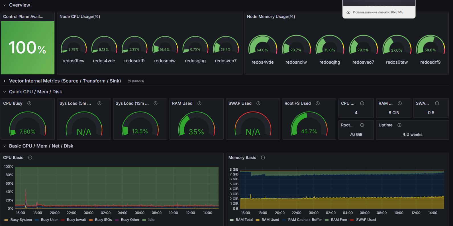 kubernetesmonitoring1