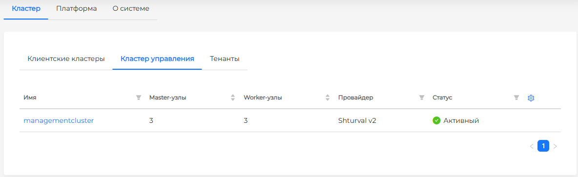 mgmtcluster