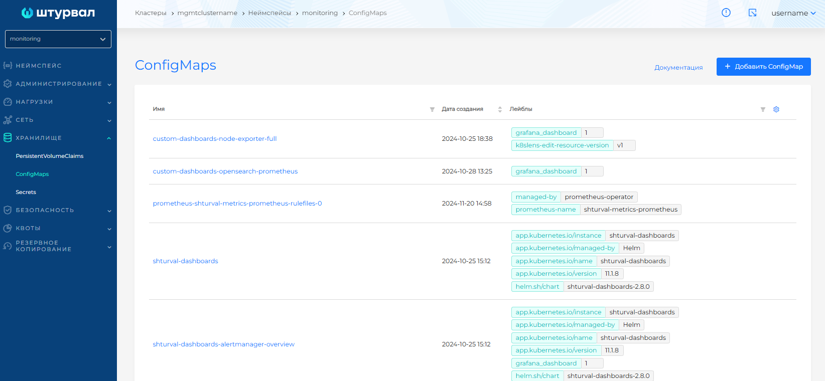 monitoringconfigmaps
