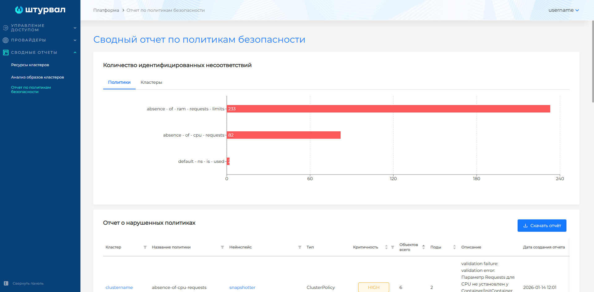 policiesreportplatform