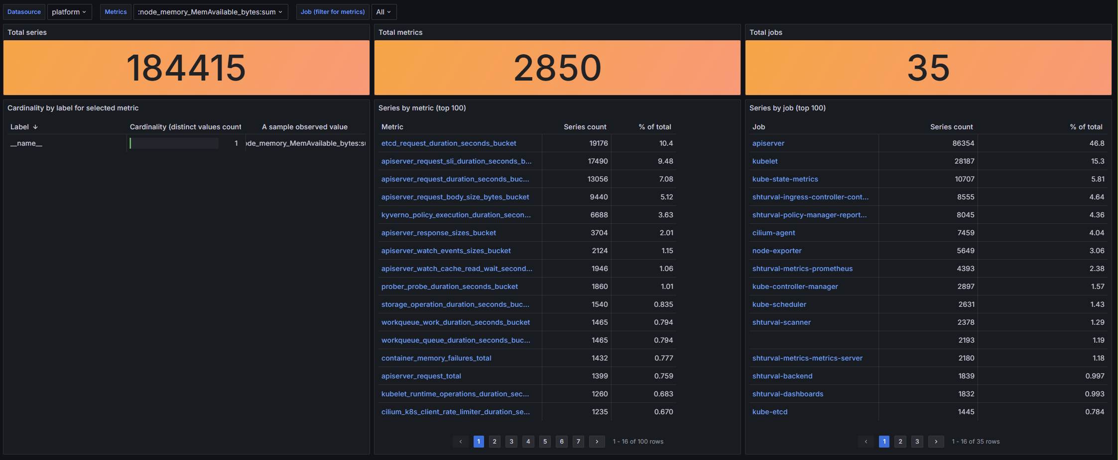 prometheusmetrics