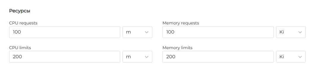 requestslimits